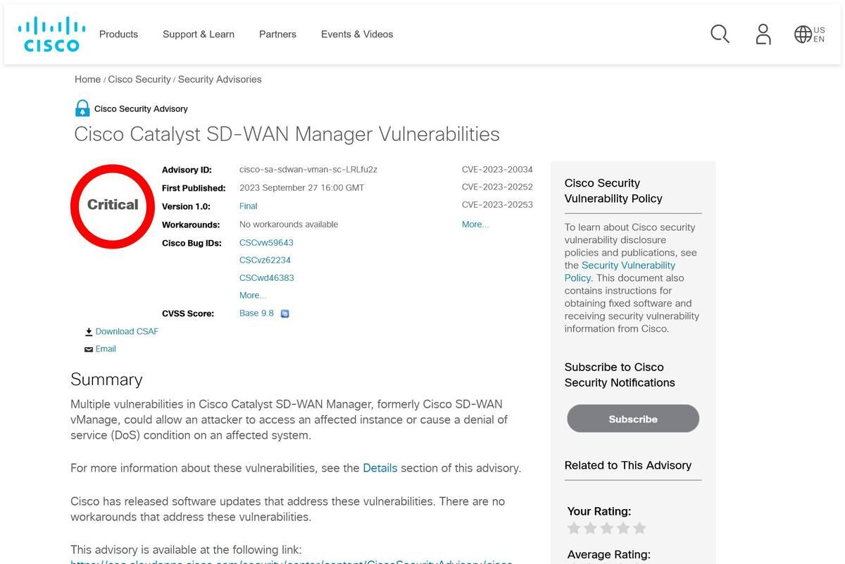 Cisco Catalyst SD-WAN Manager Vulnerabilities