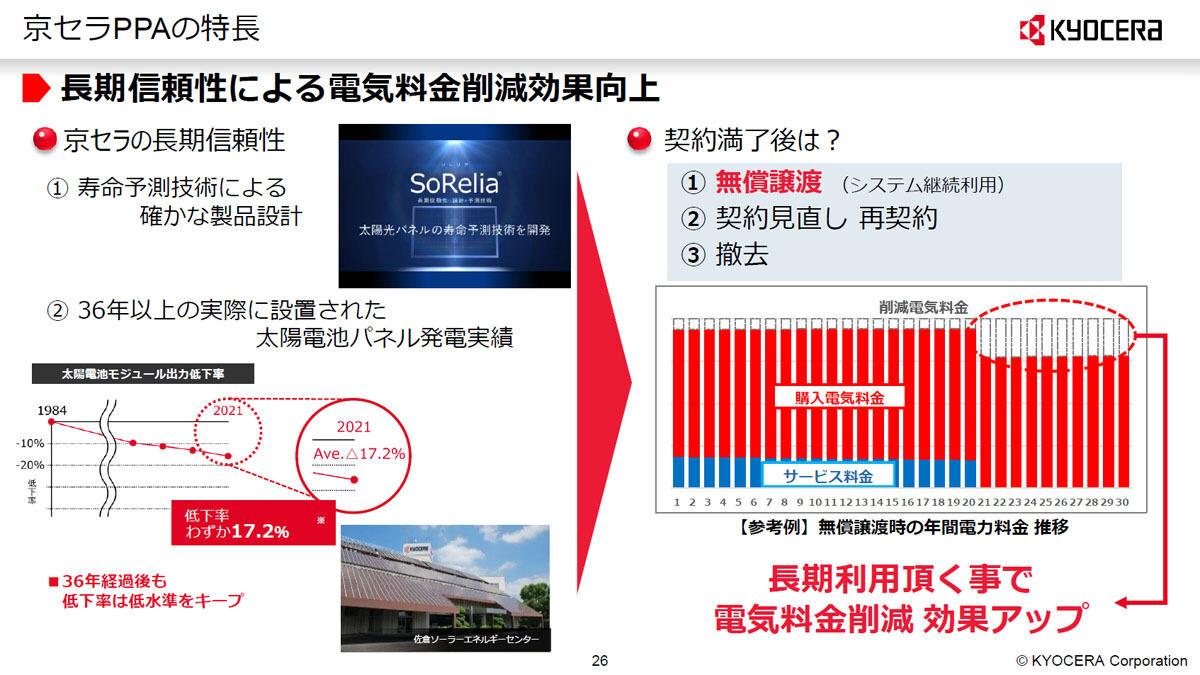 企業の電力料金の引き下げなどを可能とする