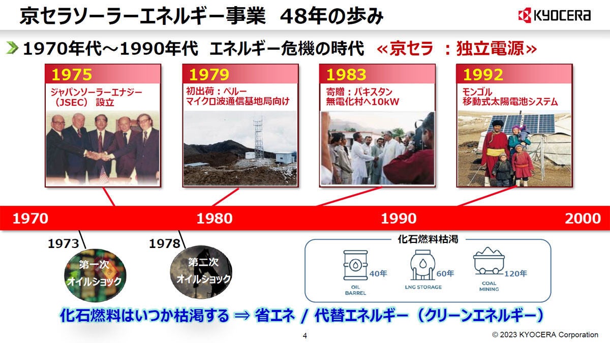 京セラは1975年にJSECの設立に関与して以降、太陽光発電事業を行ってきた