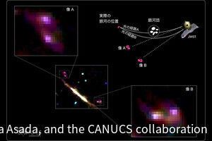 京大、JWSTと重力レンズ効果を組み合わせて120億光年彼方の銀河合体を観測