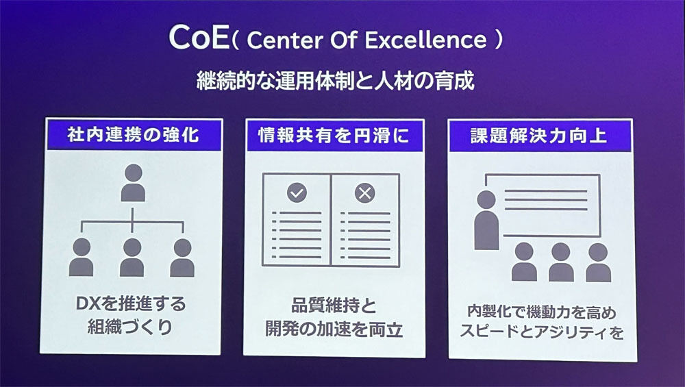 CoEの概要