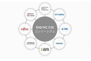 NTTデータら、分散型IDと連携したデジタル証明書のビジネス共創を目指し「DVCC」設立