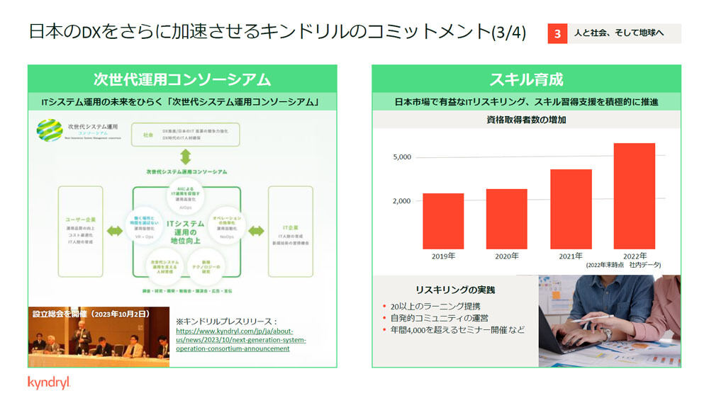 10月には「次世代システム運用コンソーシアム」を設立