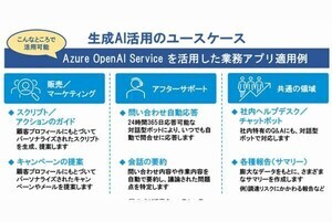 日立Sol、生成AIモデルを用いたローコードアプリ開発を支援するサービス