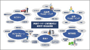 NTTデータと鳥取県、副業人材の活用による地域経済への貢献について連携