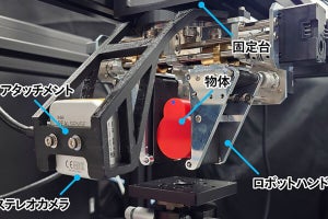 パナソニック コネクト、製造・物流に活用できるロボットハンド制御技術を開発