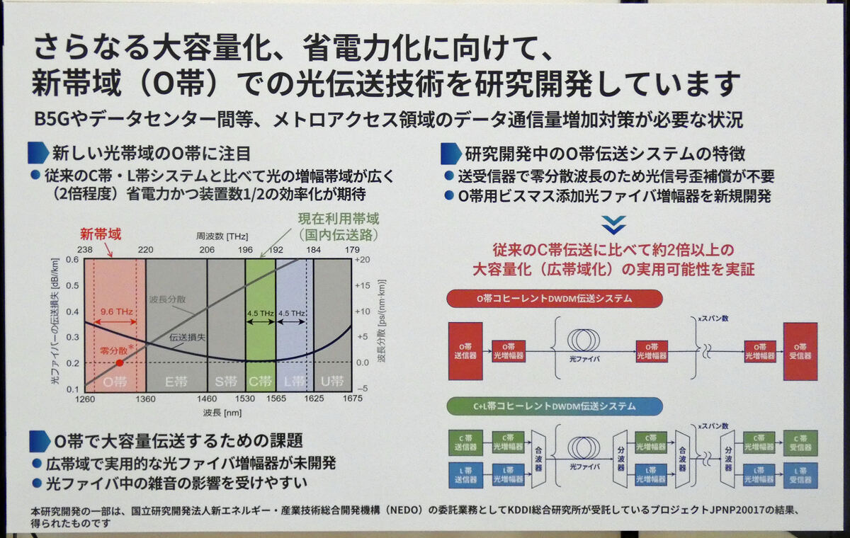 O帯を活用した伝送