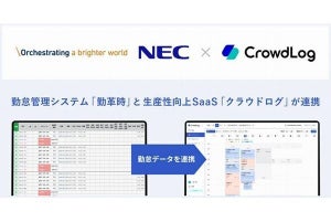NEC「勤革時」とクラウドワークス「クラウドログ」連携‐生産性向上につなげる