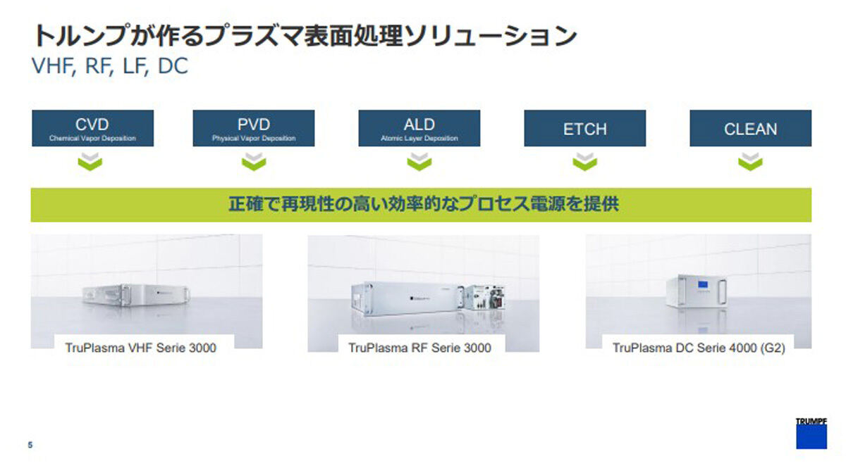 トルンプが提供するプラズマ表面処理ソリューション