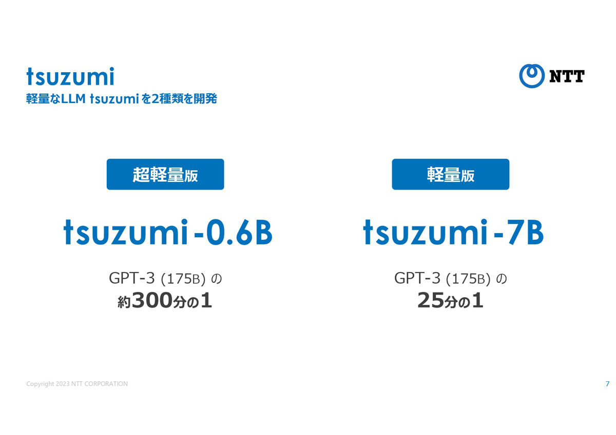 軽量化を図ったtsuzumi