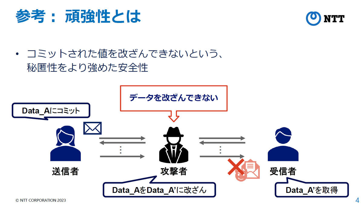 頑強性の概要 (資料提供:NTT)