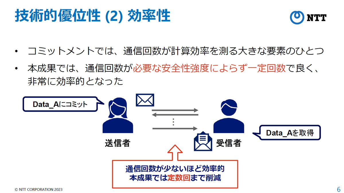 研究成果の技術優位性