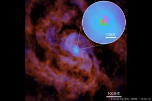 国立天文台など、超大質量ブラックホール周辺へ向かうガスの降着流の観測に成功