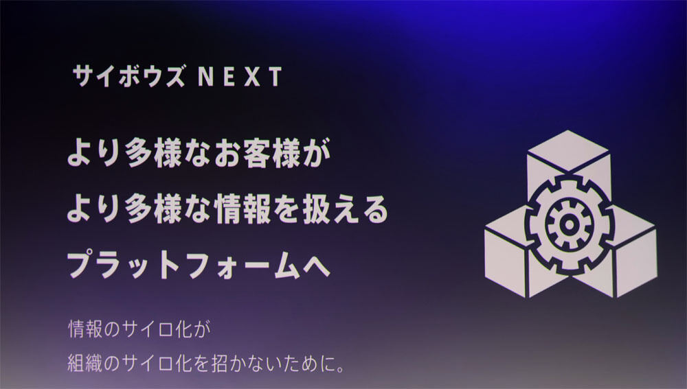 「サイボウズ NEXT」の概要