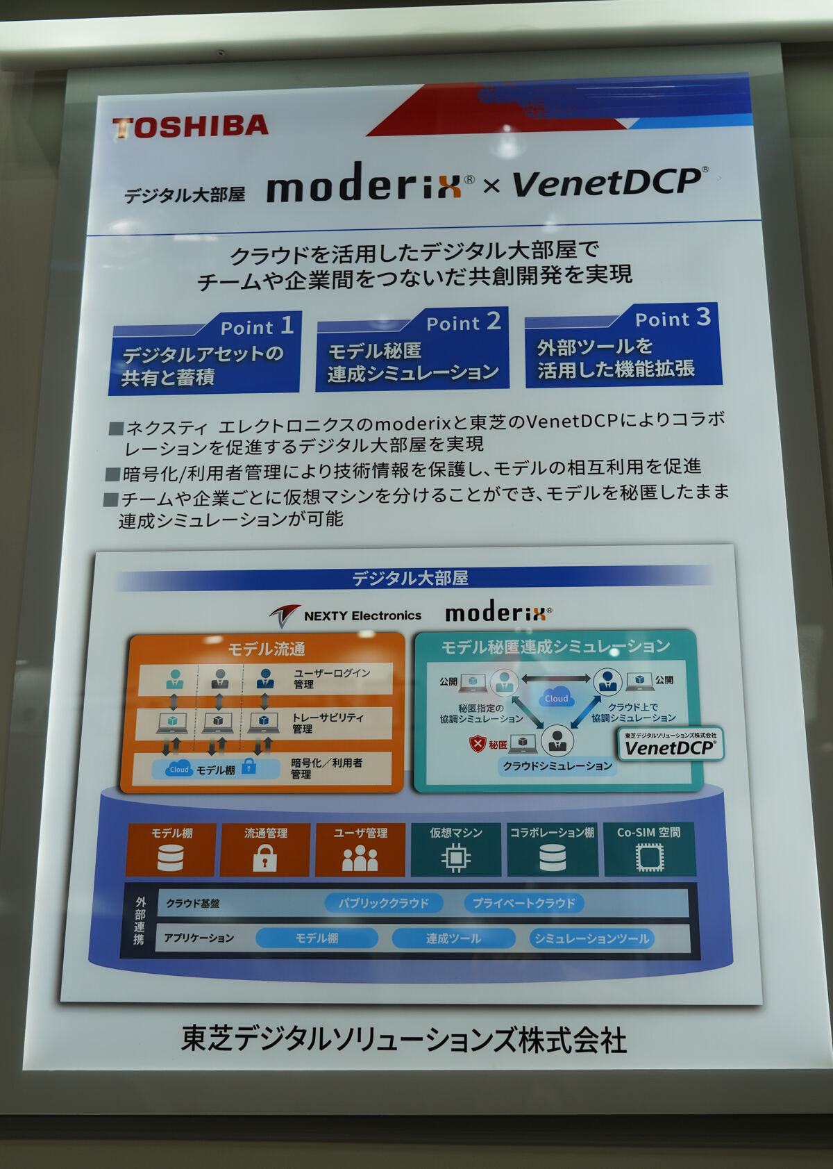 東芝の「VenetDCP」とネクスティ エレクトロニクスの「moderix」の説明