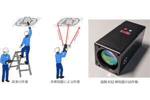 ダイキンなど、エアコン冷媒の漏洩をレーザで遠隔検知する装置を開発
