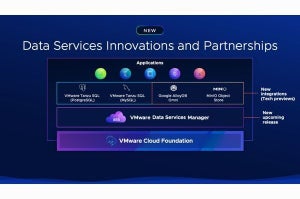 ヴイエムウェア、次世代版「VMware Data Services Manager」発表
