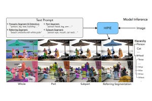 パナソニックHD、階層的な画像認識を実現するマルチモーダル基盤モデルを開発