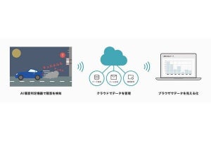 沖縄県うるま市×TOPPANデジタル、危険運転の抑制を目的とした騒音検知の実証