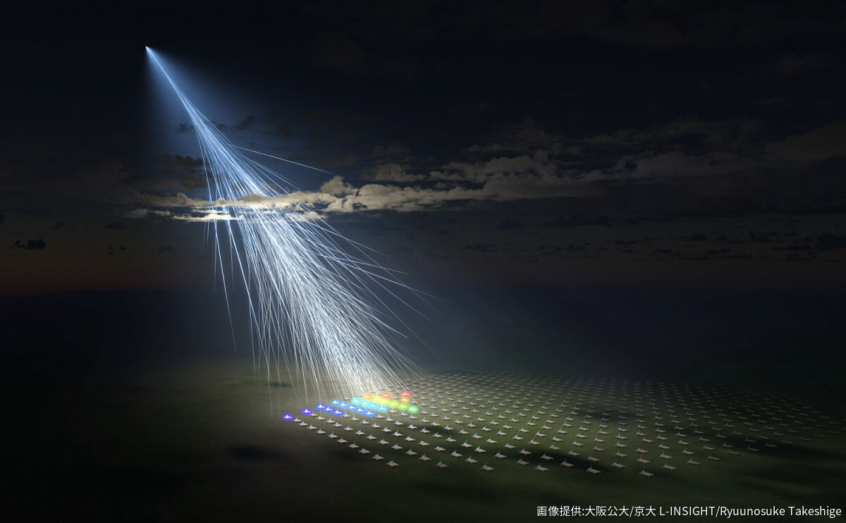 2021年5月27日にテレスコープアレイ実験で検出された、極高エネルギーの宇宙線を地表粒子検出器の信号情報から描画したイメージ