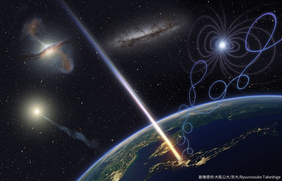 極高エネルギー宇宙線による次世代天文学の概念図