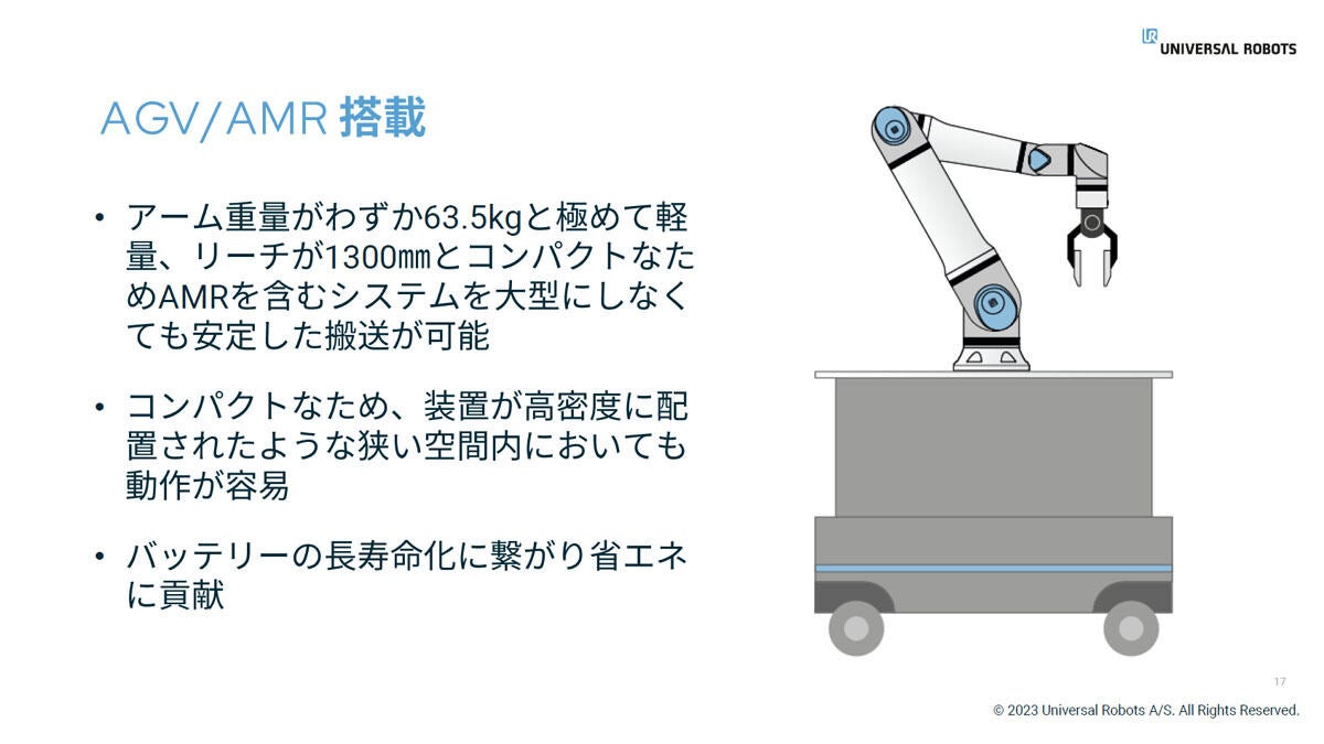 UR30のユースケースイメージ