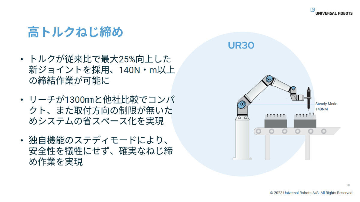 UR30のユースケースイメージ