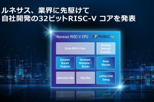 ルネサス、独自開発の32ビットRISC-V CPUコアを発表