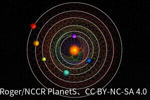 東大など、6つ子のトランジット惑星が共鳴軌道を描く系外惑星を発見