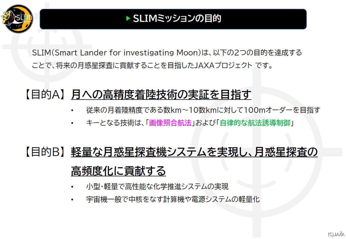 SLIMが実証を目指す2つの目的