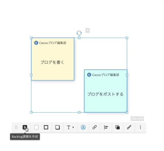 「Cacoo」で作成した付箋を選択し、操作メニューから「Backlog」にタスクとして登録(同社資料より)