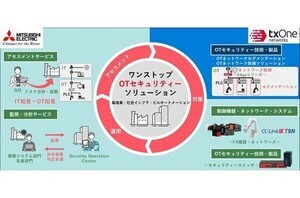 三菱電機×TXOne、OTセキュリティ事業の持続的拡大に向けて協業契約を締結