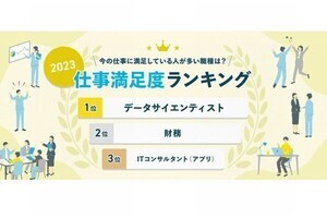 仕事満足度ランキングが最も高い職種は「データサイエンティスト」