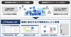 PFUのiNetSec SFにシャドーIT検知と自動遮断の2機能が追加、3月より