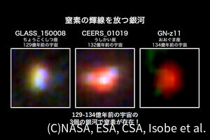 太陽質量1～10万倍の巨星の影響!?　東大など、窒素が異常に多い銀河を発見