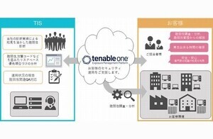 TIS、脆弱性管理の運用を担う「Tenable One活用支援サービス」提供