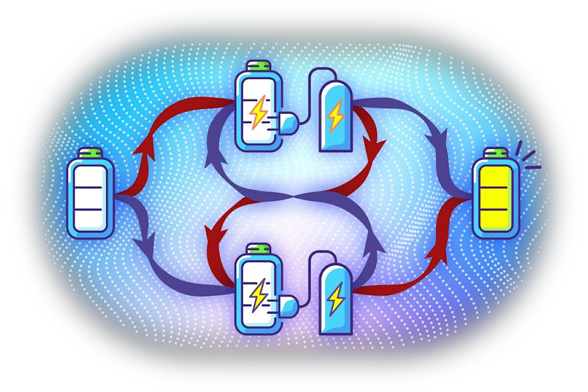 不確定因果順序で実行される量子バッテリーの充填プロセスの様子