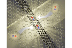 理研など、次元の異なるナノ半導体の界面でのエネルギー共鳴現象を発見