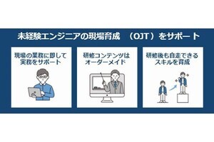 パーソルキャリア、ITエンジニアを現場で育成する「エンジニアパス」提供開始