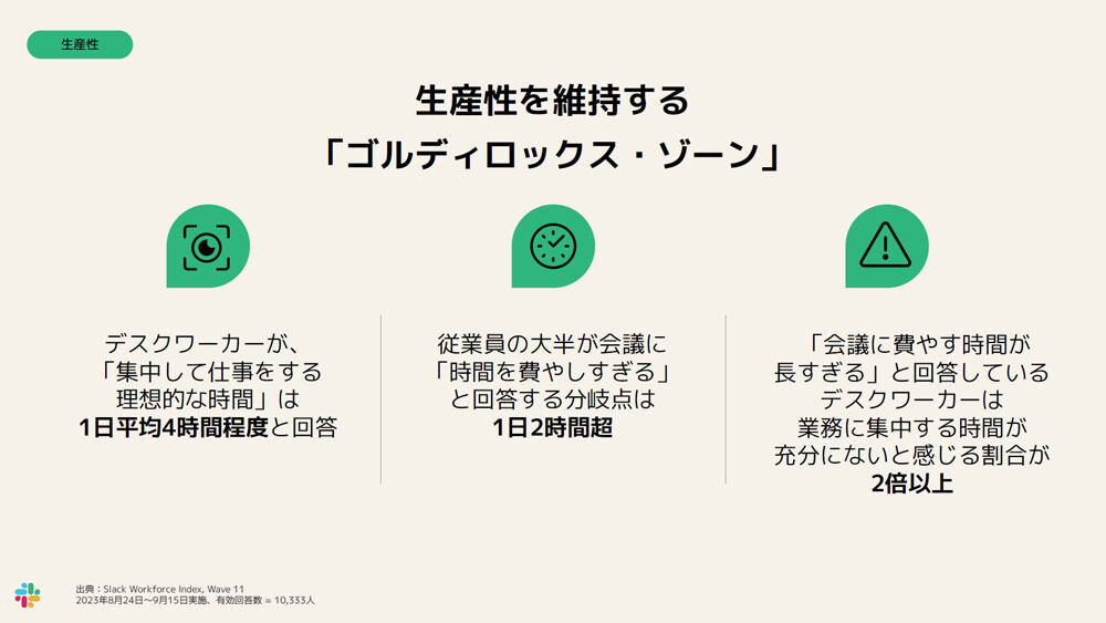 デスクワーカーが考えるゴルディロックスゾーン