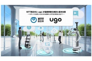 NTT西×ugo、人材不足をロボット活用で解決する共同事業の検討で合意