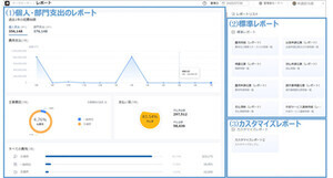 TISのクラウド型経費精算システム「Spendia」、分析レポートなど新機能追加