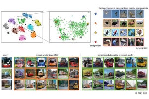 パナソニックHD、従来AIが苦手な「多様な特徴」を捉える画像分類AIを開発
