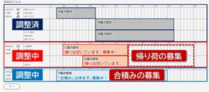 鹿島建設、"物流の2024年問題"に向け入力情報共有で資材運送を効率化するアプリ