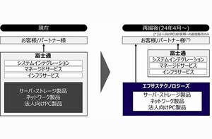 富士通、ハードウェア専業会社「エフサステクノロジーズ」発足 - 社員も合流