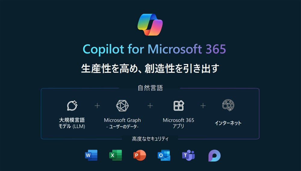 Copilot for Microsoft 365