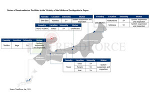 令和6年能登半島地震、半導体関連業界への影響は？　TrendForceが分析