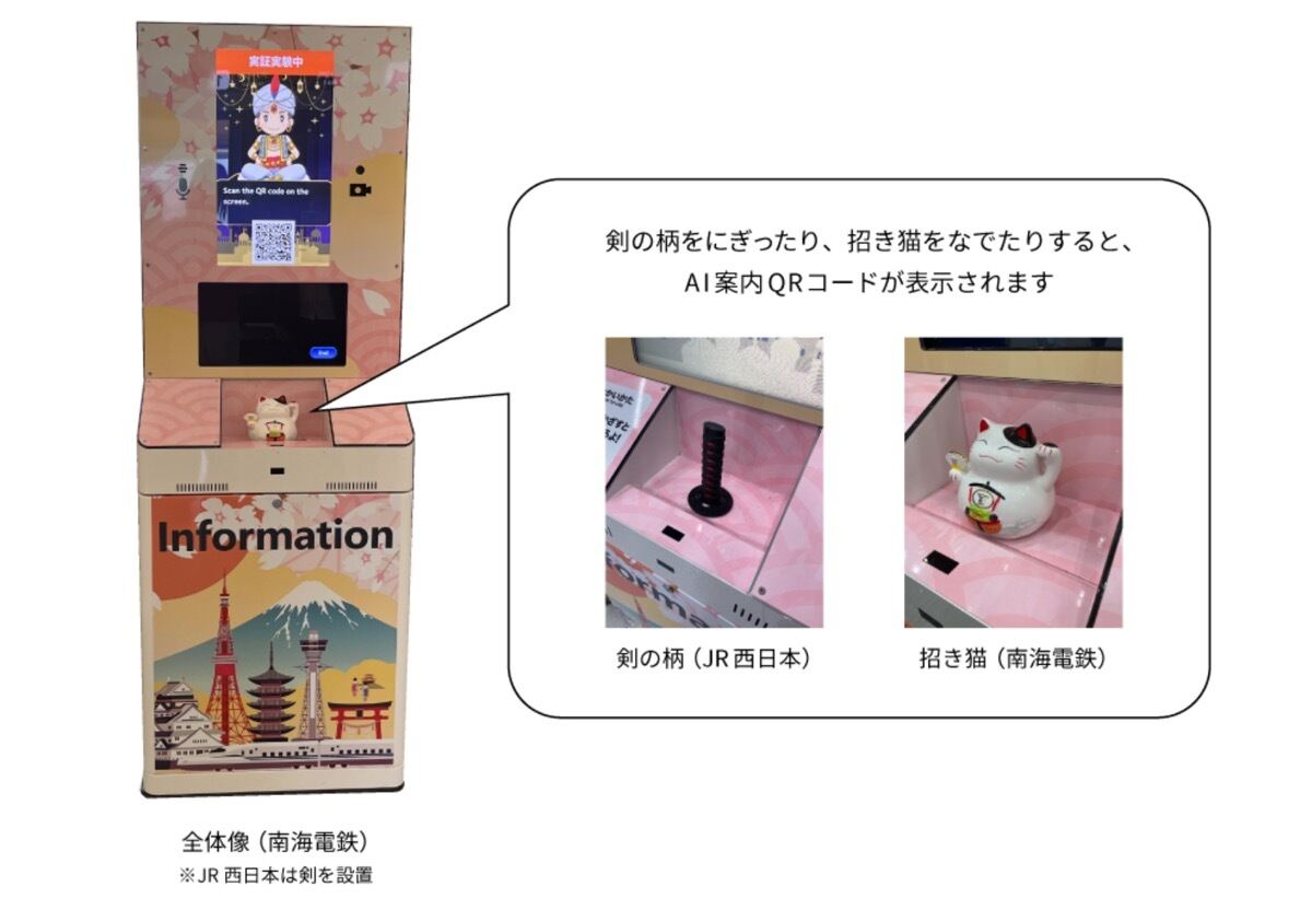 設置システムのイメージ