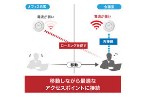 バッファロー、法人向けWi-Fiアクセス・ポイントに2つの新機能を追加‐6製品が対応