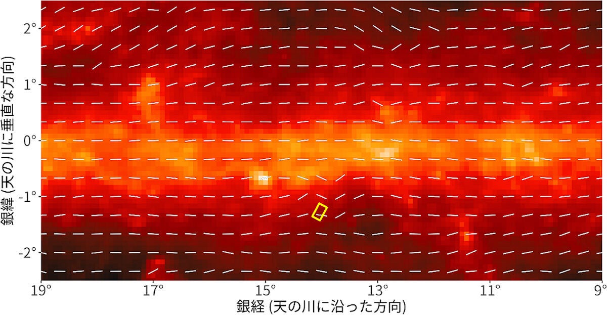 プランク衛星が観測した天の川銀河の星間雲分布と磁場構造